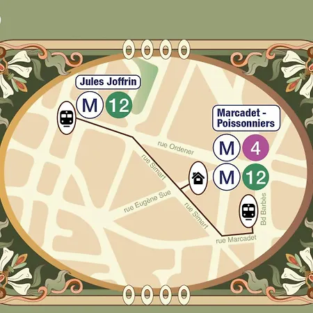 Appartamento 18 Montmartre Parigi